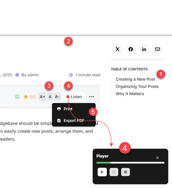 Reader Tools